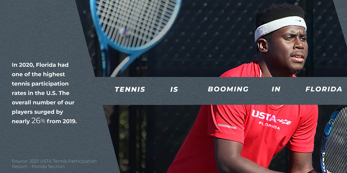 Usta Florida Presents 2021 Winter Spring Local Awards