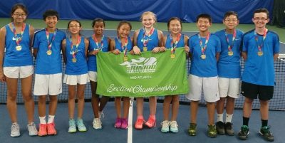 Visit the MAS JTT Section Champs page