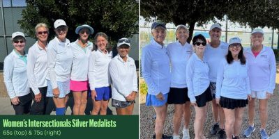 Visit the Women’s Intersectionals page