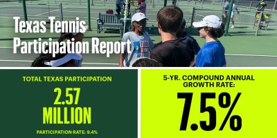 Visit the Participation in Texas  page